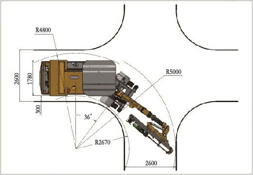 KJ311全液壓掘進(jìn)鉆車